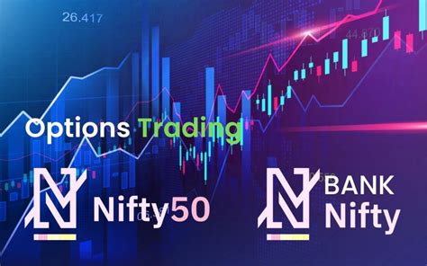 Nifty vs Bank Nifty Options Trading - Which is Better to Trade?