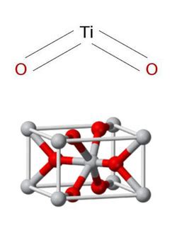 Titanium dioxide (liquid paper) - General Information