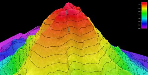 What is a Seamount? - Deep Ocean Education Project