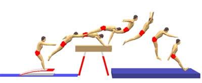 Loughborough University - Sports Biomechanics and Motor Control ...