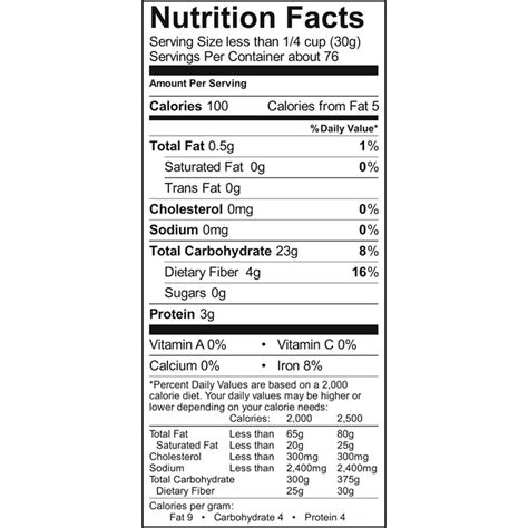 Nutrition Label For Wheat Bread | World of Reference