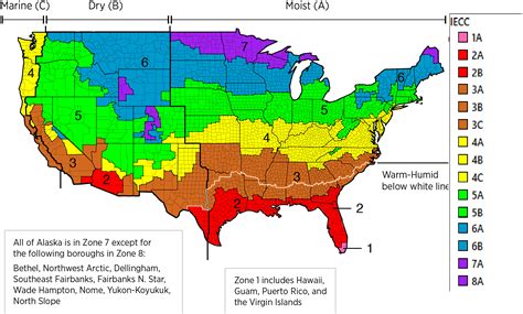 IECC Climate Zones