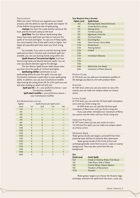 DnD 5e Homebrew — Genasi Variants and genasi specific subclasses by...