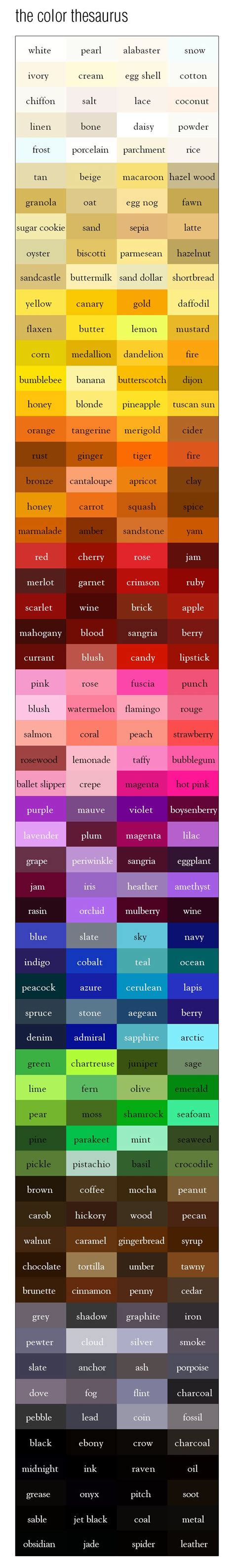 Cool Color Thesaurus! 240 Color Names on an Infographic