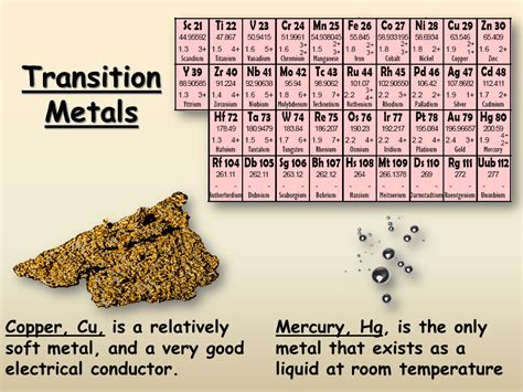 Element Classes - Presentation Chemistry