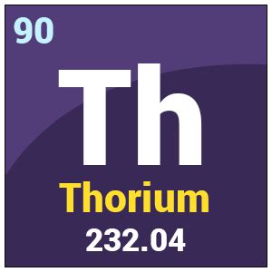 Thorium (Th) - Uses, Properties & Health effects| Periodic Table