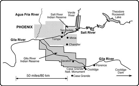 The Gila River People, Victims of Modernity | Common Science Space