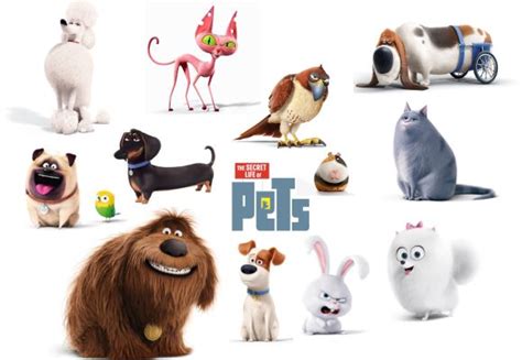 Favorite Character from the Secret Life of Pets - Poll