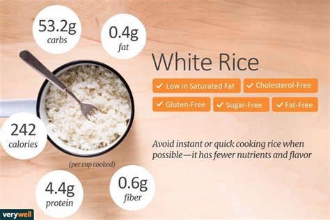 White rice nutrition facts and health benefits – Artofit