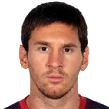 Lionel Messi Customized FIFA 23 Nov 16, 2022 SoFIFA