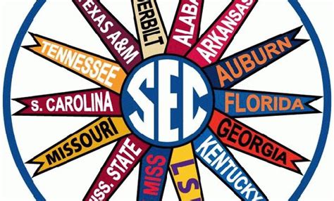 Guide to SEC Mascots | Sec football, Football, College football