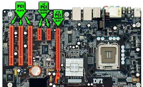 PCI-Express x1 x4 x8 x16 Nedir? Farkları Nelerdir? » TechWorm