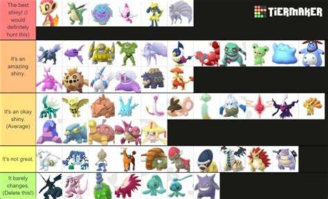 Shiny Pokémon! Tier List (Community Rankings) - TierMaker