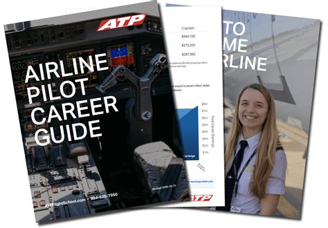 How to Become an Airline Pilot – Steps, Eligibility, & Requirements ...