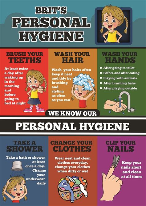 Personal Hygiene poster for Kids | Hygiene lessons, Kids hygiene ...