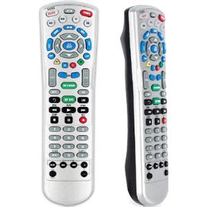 Top 7 Optimum Cable Box Remotes | Compare Side By Side (2022)