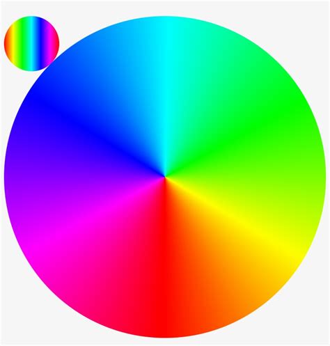 Color Chart Color Wheel Rgb Color Model Red - Spinning Rainbow Wheel ...