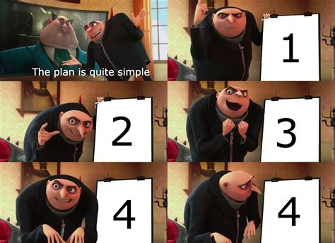 Gru Explaining A Plan Meme Blank Template - Imgflip