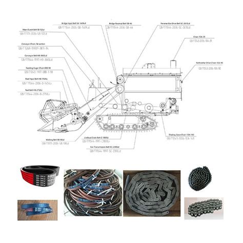 China Customized Harvester Parts Suppliers, Manufacturers - Low Price - W&W