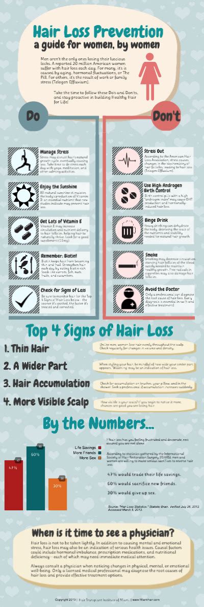 The Do’s and Don’ts of Hair Loss Prevention - Genesis II