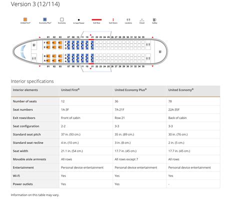 Airbus A319 Seating Chart United | Cabinets Matttroy