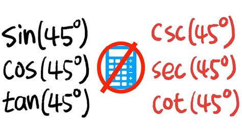 Exact values of sin(45), cos(45), tan(45), csc(45), sec(45), cot(45 ...