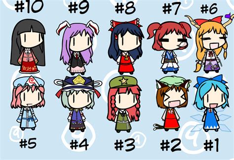 My Top 10 Favorite Touhou Project Characters by hetalover524 on DeviantArt