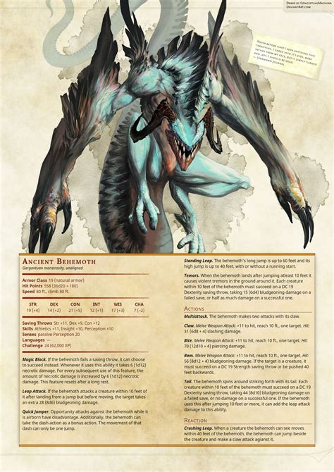 DnD 5e Homebrew — Arctic Monster Expansion... Dungeons And Dragons 5e ...