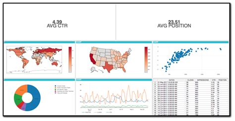 ad-hoc-reporting - Datasparc Inc.