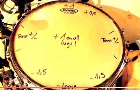 Bobby Owsinski's Big Picture Music Production Blog: A Snare Drum Quick ...