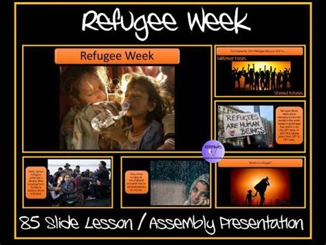 Refugee Week | Teaching Resources | Refugee week, Powerpoint lesson ...