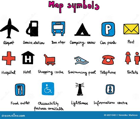 Map Symbols For Kids