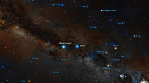 Alpha Centauri System Map