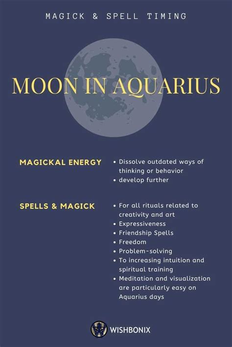 Moon in Aquarius - Spell Timing | Moon sign astrology, Moon in aquarius ...