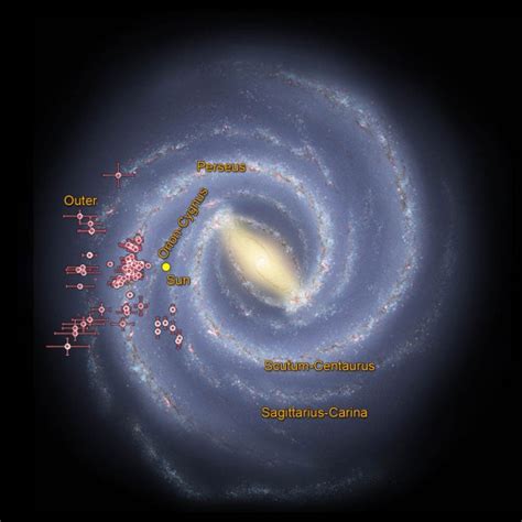 New map confirms 4 Milky Way arms | Space | EarthSky