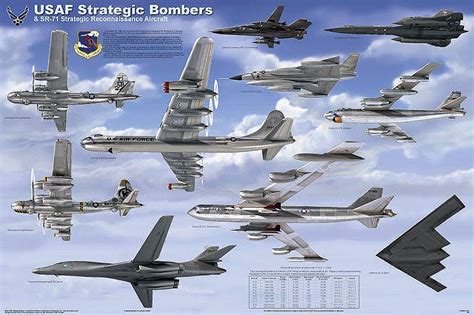 US Air Force Bombers | Aircraft, Strategic air command, Fighter jets