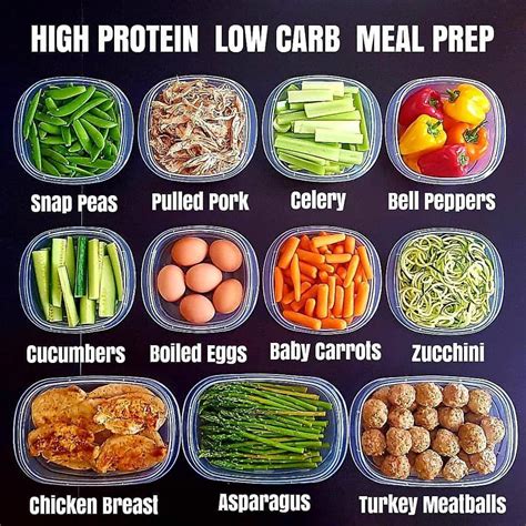 15 Best High Protein Low Carb Snacks Recipes – Easy Recipes To Make at Home