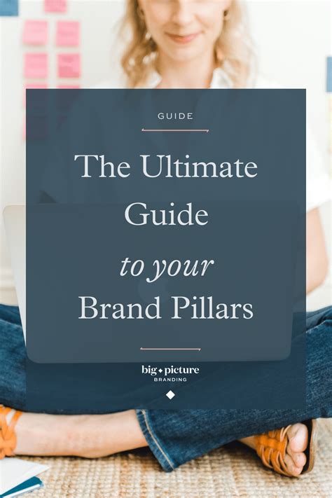 The 5 Brand Pillars: Your Ultimate Guide — Big Picture Branding | Brand ...