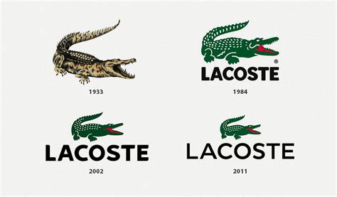 Lacoste Logo Design – History, Meaning and Evolution | Turbologo