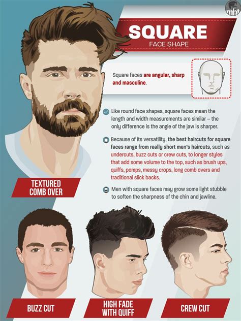 Hairstyles For Square Face Men - Best Men's Haircuts For Square Face ...