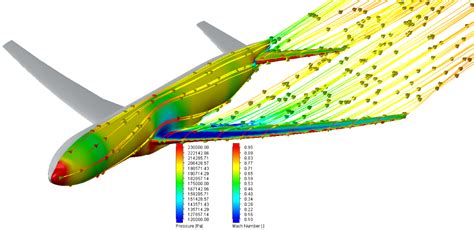 FloEFD for simulation of external aerodynamics - Mentor Graphics ...