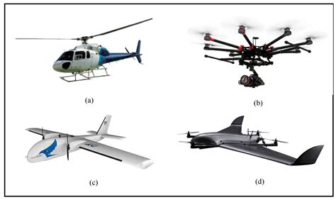 Aerospace | Free Full-Text | UAV Platforms for Data Acquisition and ...