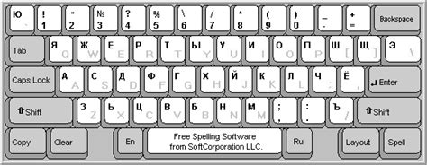 Russian Keyboard Online with Spell Check (Cyrillic Virtual Keyboard)