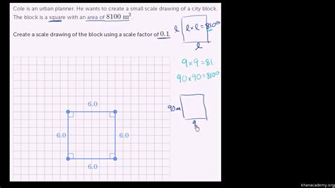 Scale Drawings Worksheet 23th Grade