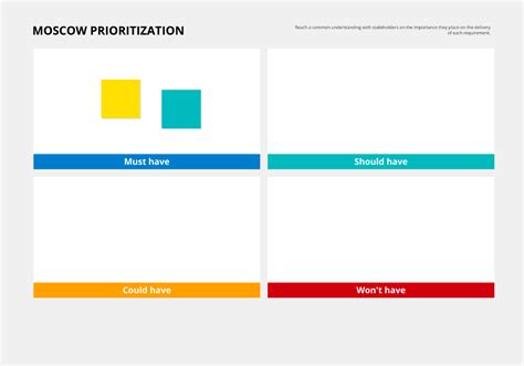 Moscow Prioritization Template