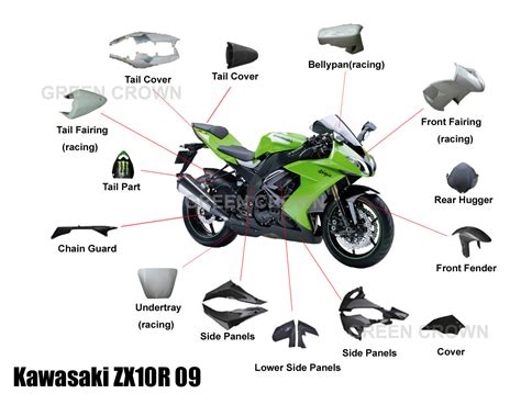 Carbon Fiber Parts for Kawasaki ZX10R 09 Motorcycle - Carbon Fibre and ...