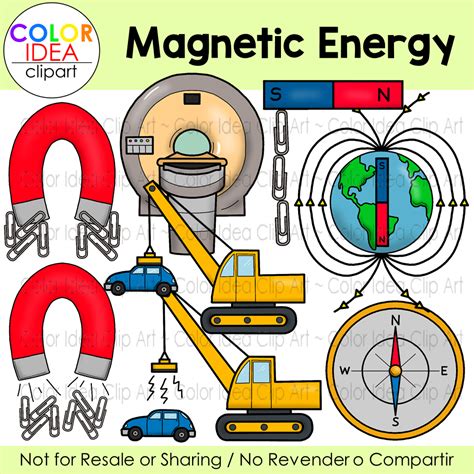 Magnetic Energy | Made By Teachers