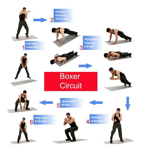 5-Minute Boxing Home Workout | MyFitnessPal