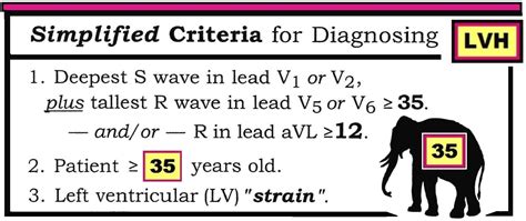 ECG Interpretation: ECG Interpretation Review #73 (LVH – Hypertrophy ...