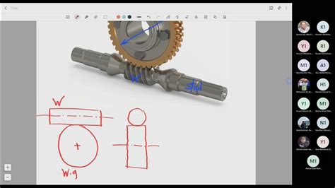 Lecture 11.1 Worm Gear Drives - YouTube